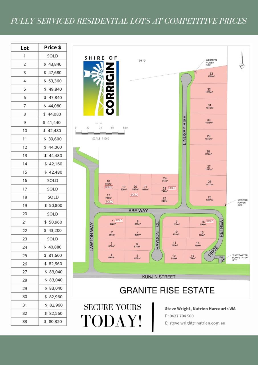 Land For Sale » Shire of Corrigin